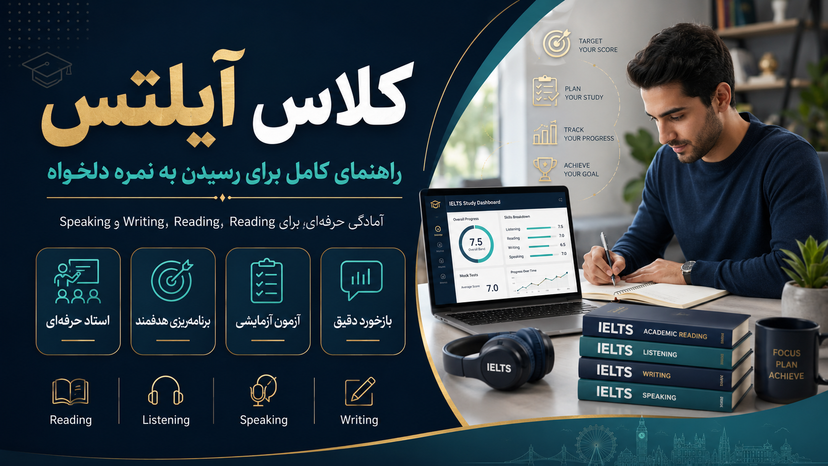 بهترین مدرس آیلتس
