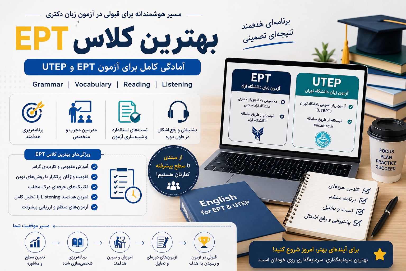 بهترین کلاس ept