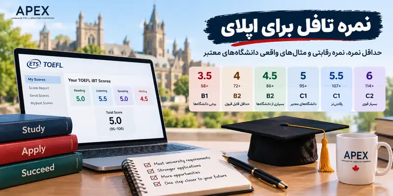 نمره تافل برای اپلای